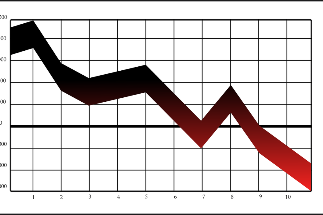 Graph_schwankend_Fall_PB_05.png