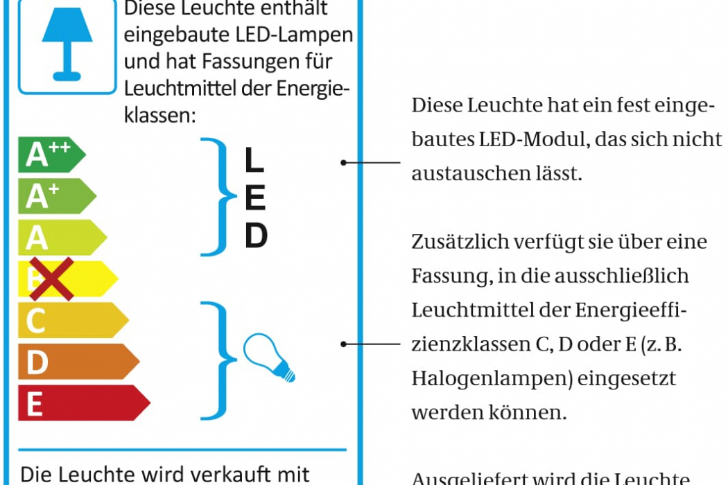 IEE_dena_EU_Energielabel_Leuchten_Label3.jpg